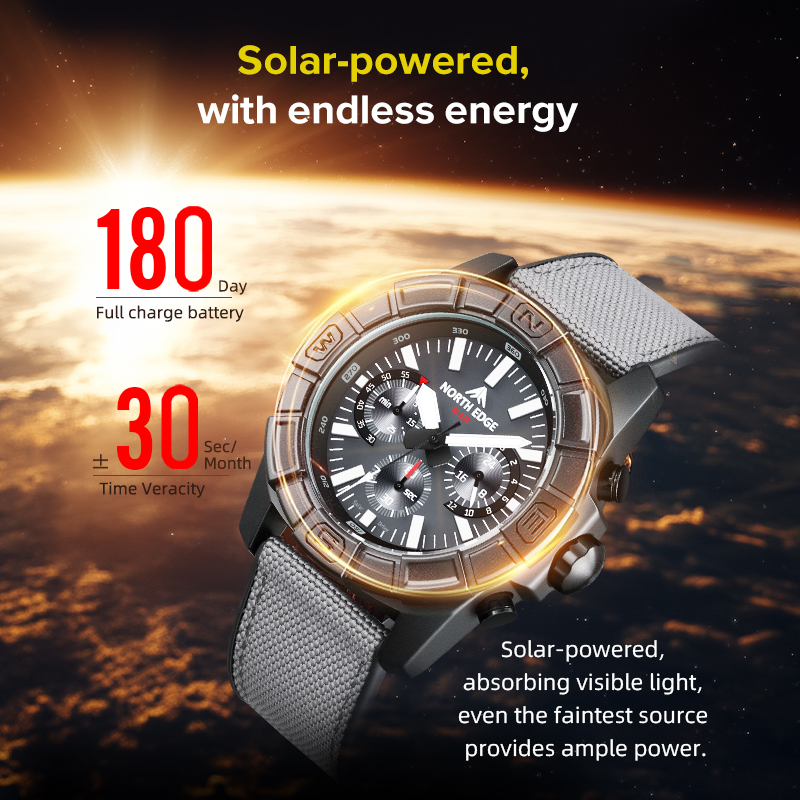 NORTH EDGE 2025 BLAZE Men Quar - Smartwatch Army Watches For Men ulasan dan harga