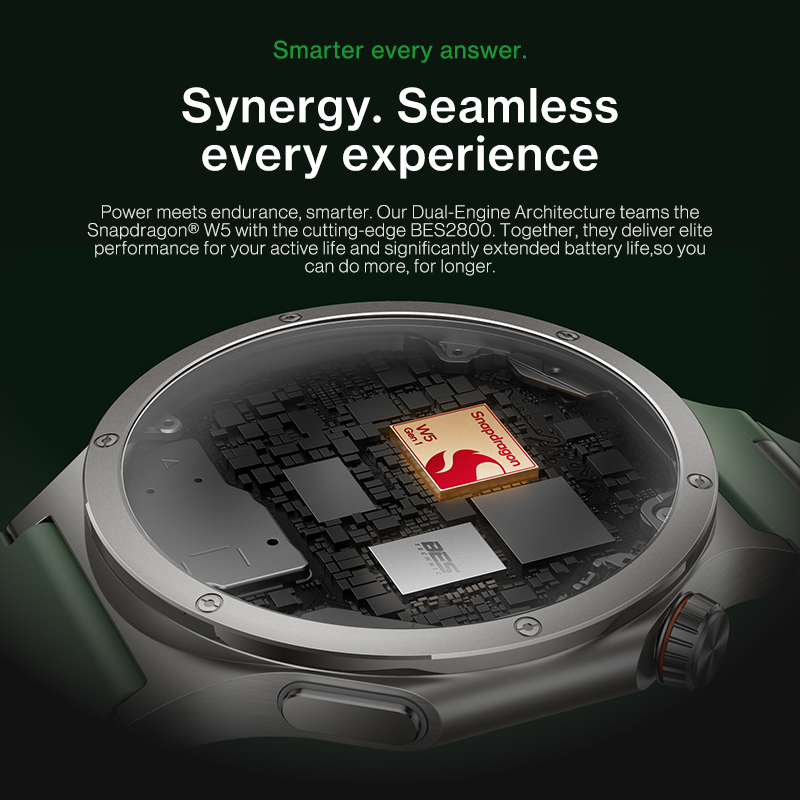 All New OnePlus Watch 4 Global - Smartwatch Oneplus Watches ulasan dan harga