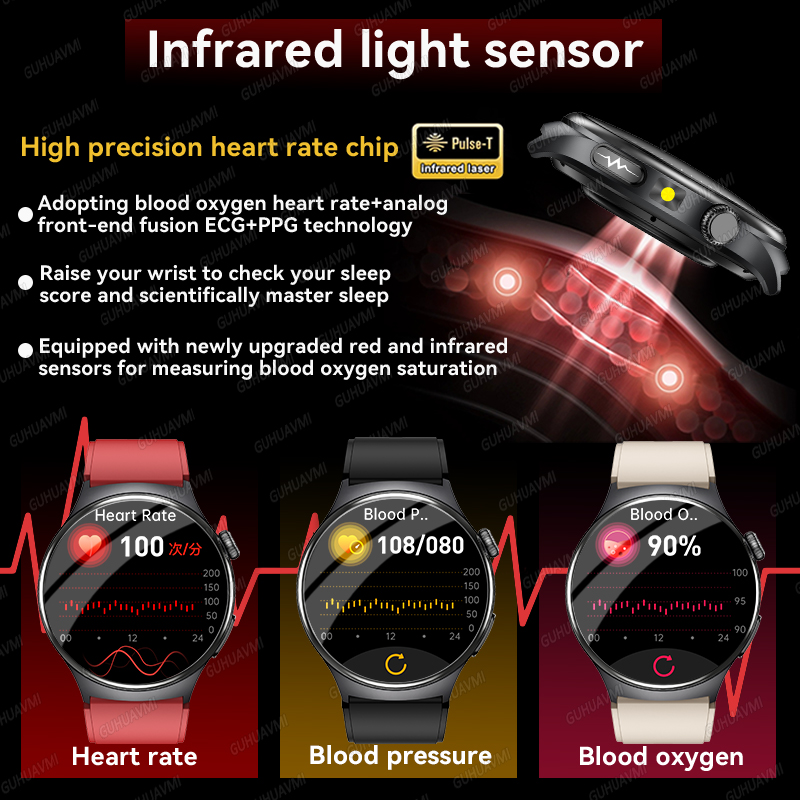 2026 New Accurate Diagnosis Sm - Watch Esim ulasan dan harga