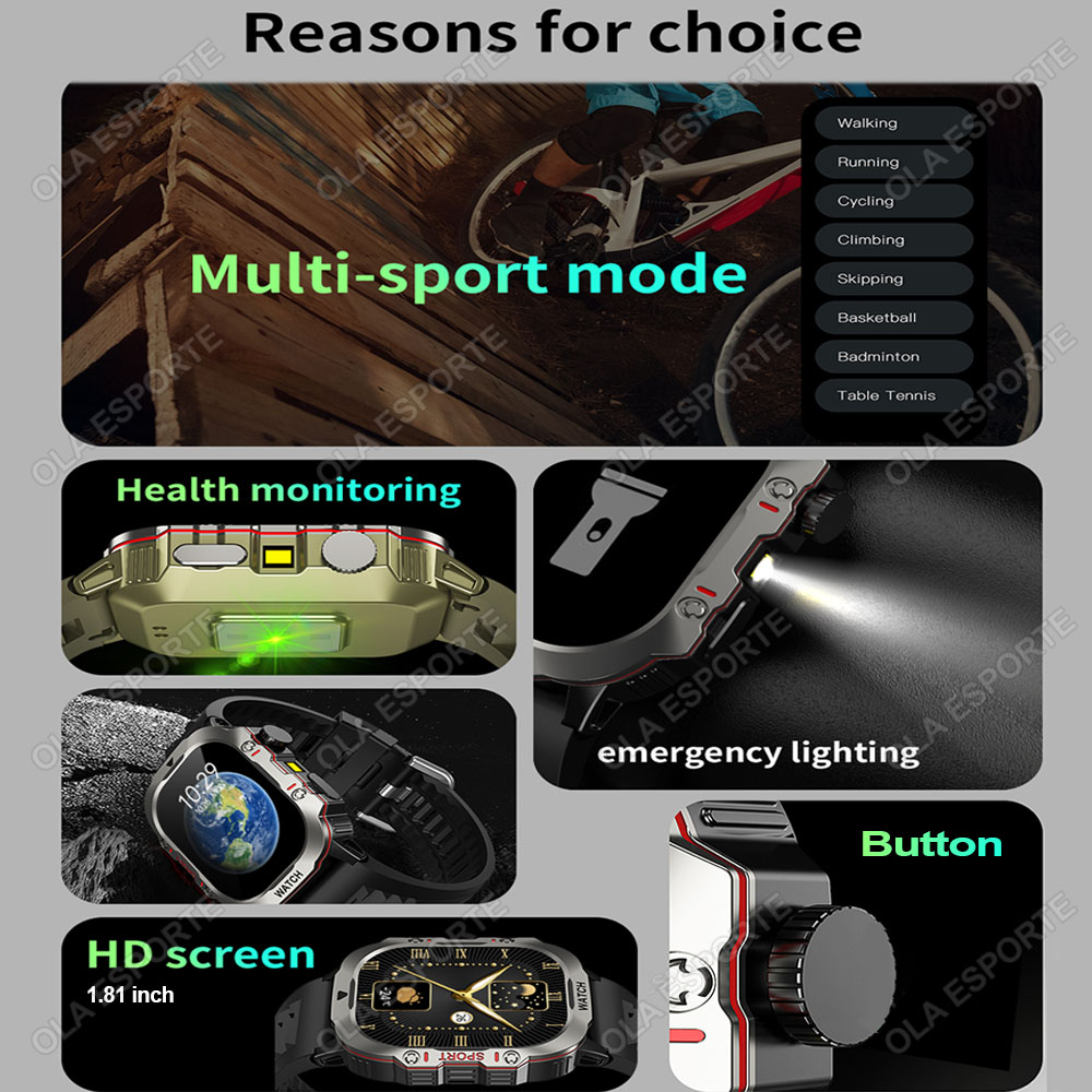 2025 New Military Smart Watch  - Watch Iwo ulasan dan harga