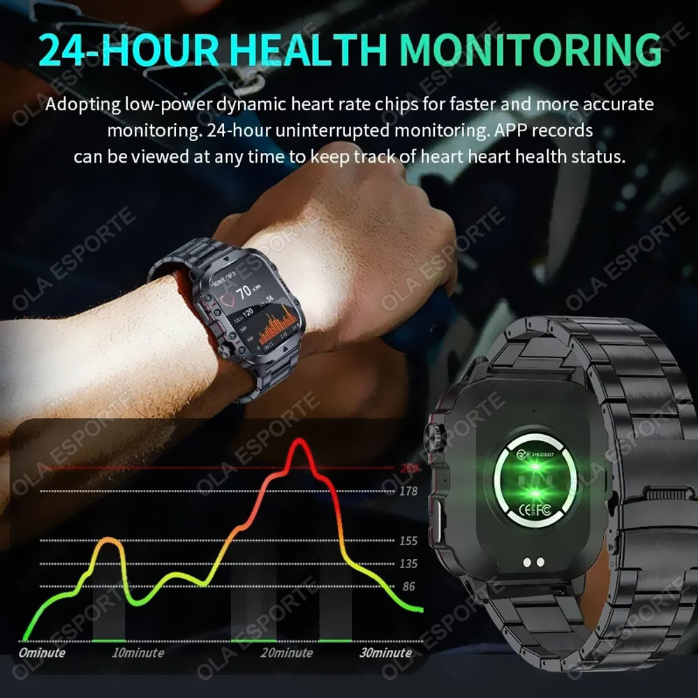 2025 New Military Smart Watch  - Watch Iwo ulasan dan harga