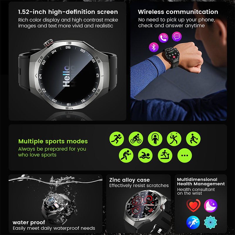 2026 New GPS path Smart Watch  - Smartwatch Premium Watches For Men ulasan dan harga