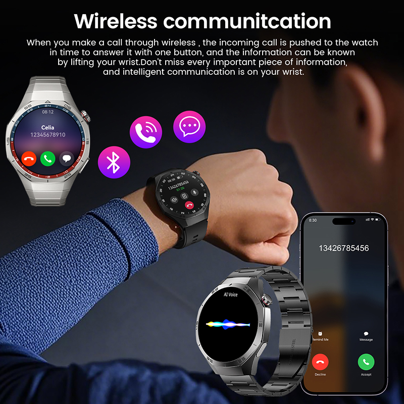 2026 New GPS path Smart Watch  - Smartwatch Premium Watches For Men ulasan dan harga