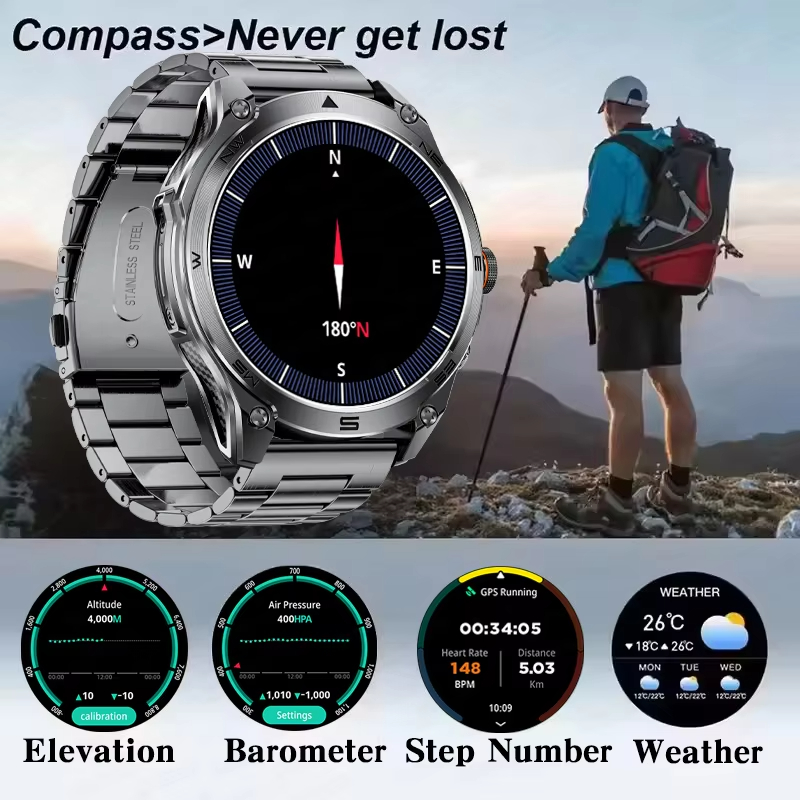 GPS SmartWatch IP69 Waterproof - Smartwatch Premium Watches For Men ulasan dan harga